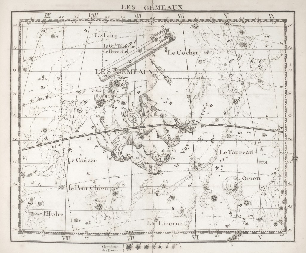 Astrological Calendar – May&nbsp;2025